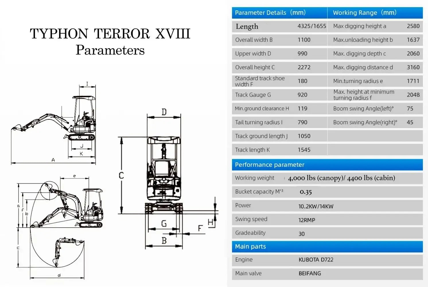 TYPHON TERROR XVIII Prestige 2 Ton Mini Excavator KUBOTA D902 Diesel Engine USA