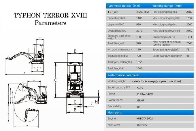 TYPHON TERROR XVIII Prestige 2 Ton Mini Excavator KUBOTA D902 Diesel Engine USA with 12 attachments